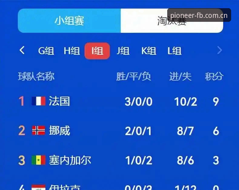 登贝莱能否在世界杯上撕掉“国家队软脚虾”的标签？